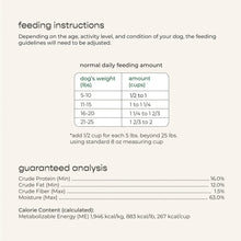 Feeding instructions and guaranteed analysis chart for small dog pet food