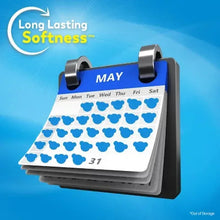 Long Lasting Softness calendar graphic with May date and blue heart icons