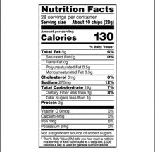 Nutrition Facts panel with calories, fat, sodium, carbs, and protein values