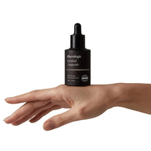 Retinol ampoule bottle resting above open palm, dropper visible