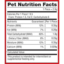 Pet nutrition facts label with calories and nutrient percentages per treat piece