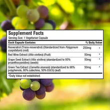 Supplement Facts label for Resveratrol Plus, serving size 1 vegetarian capsule, 250mg