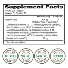 trunature Women’s Daily Probiotic Supplement Facts label, 1 capsule serving size