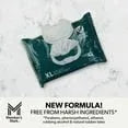 Pack of adult washcloths, folded dark green cloths on white surface