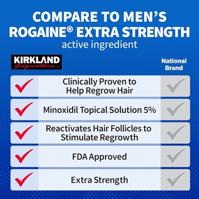 Kirkland Signature Hair Regrowth Treatment Extra Strength for Men, 5% Minoxidil Topical Solution, 2 fl oz, 6-pack