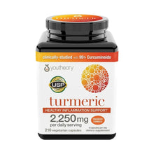 Turmeric supplement bottle with black cap and front label, 2,250 mg per serving