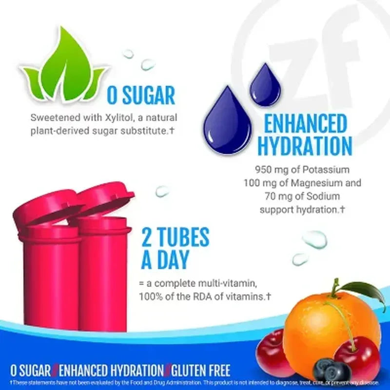 Zipfizz Energy Drink Mix Combo Pack (30 Ct.)